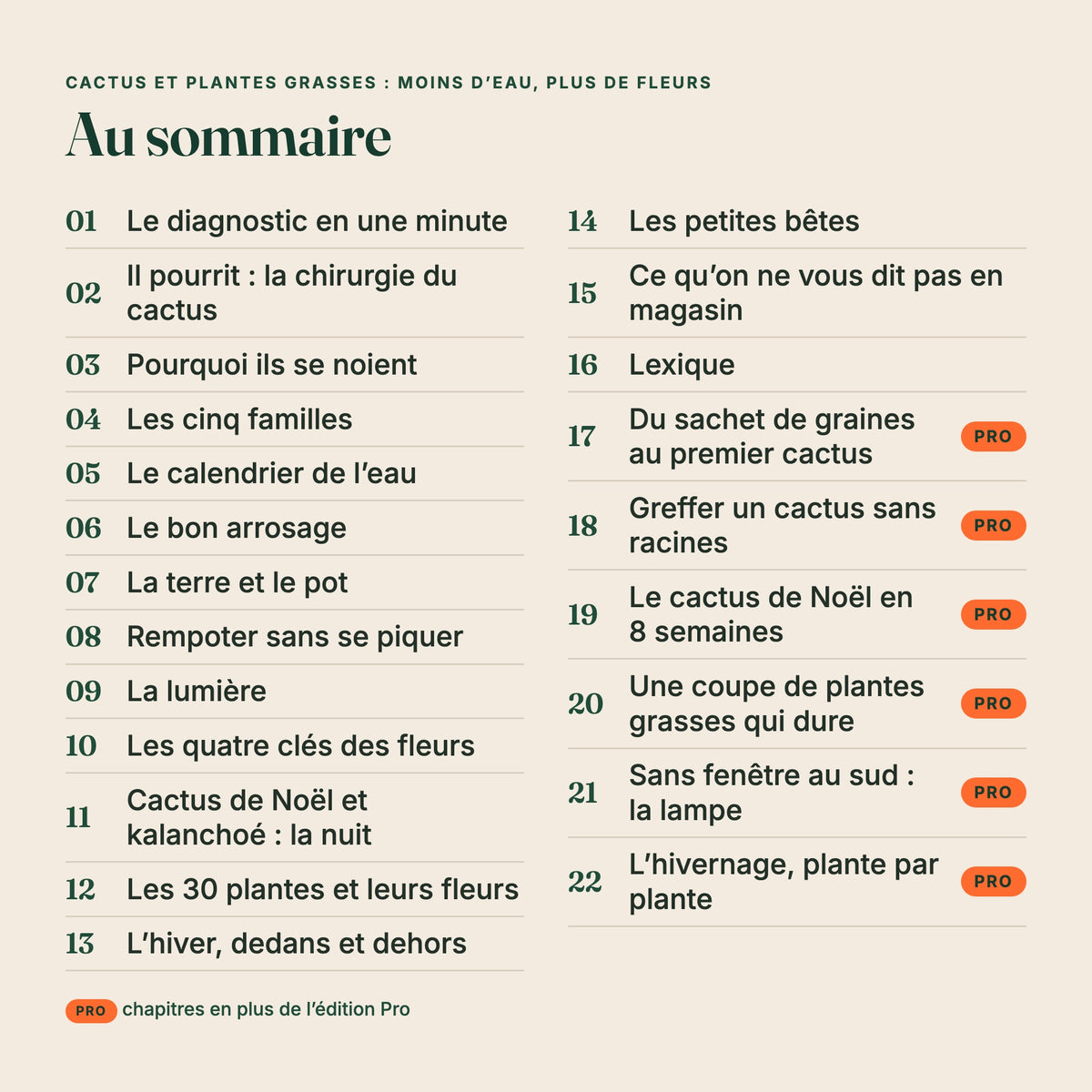 Sommaire de l’ebook « Cactus et plantes grasses : moins d’eau, plus de fleurs », chapitres de l’édition Pro marqués