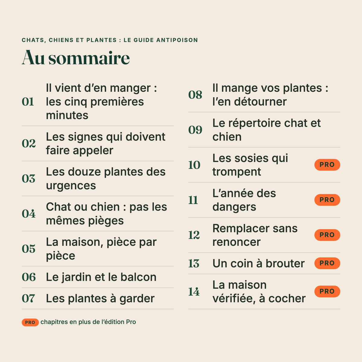 Sommaire de l’ebook « Chats, chiens et plantes : le guide antipoison », chapitres de l’édition Pro marqués
