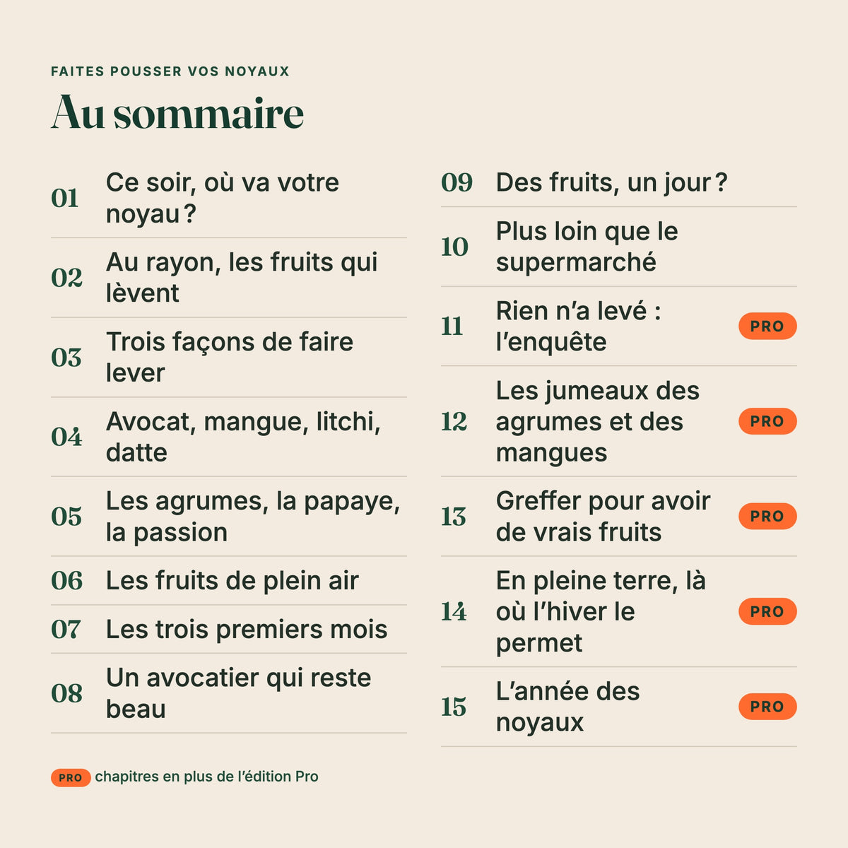 Sommaire de l’ebook « Faites pousser vos noyaux », chapitres de l’édition Pro marqués