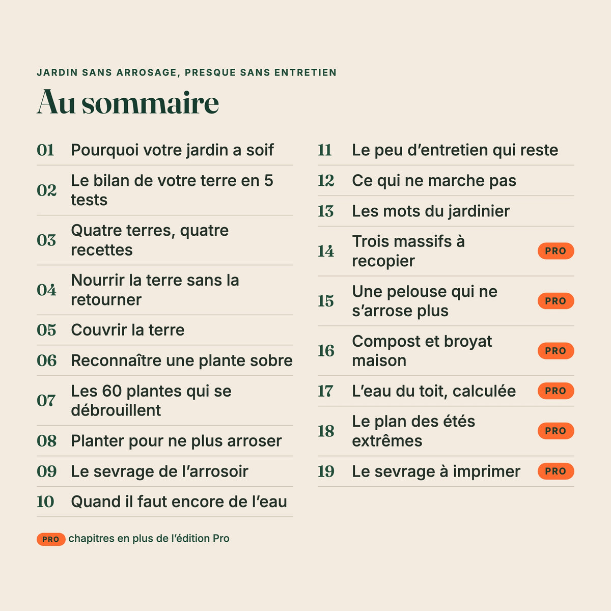 Sommaire de l’ebook « Jardin sans arrosage, presque sans entretien », chapitres de l’édition Pro marqués