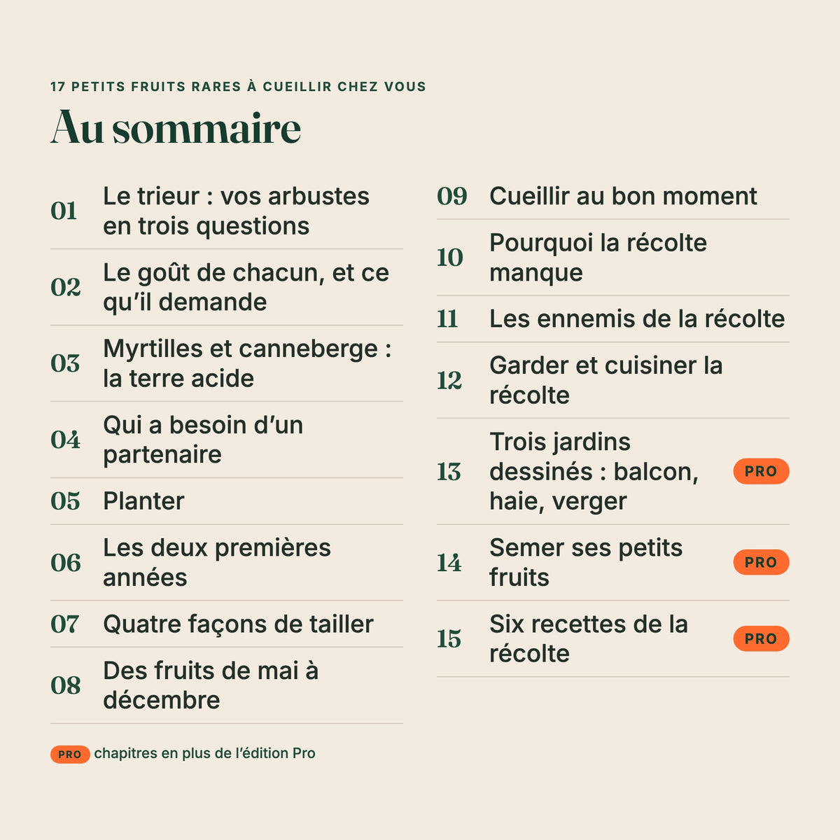 Sommaire de l’ebook « 17 petits fruits rares à cueillir chez vous », chapitres de l’édition Pro marqués