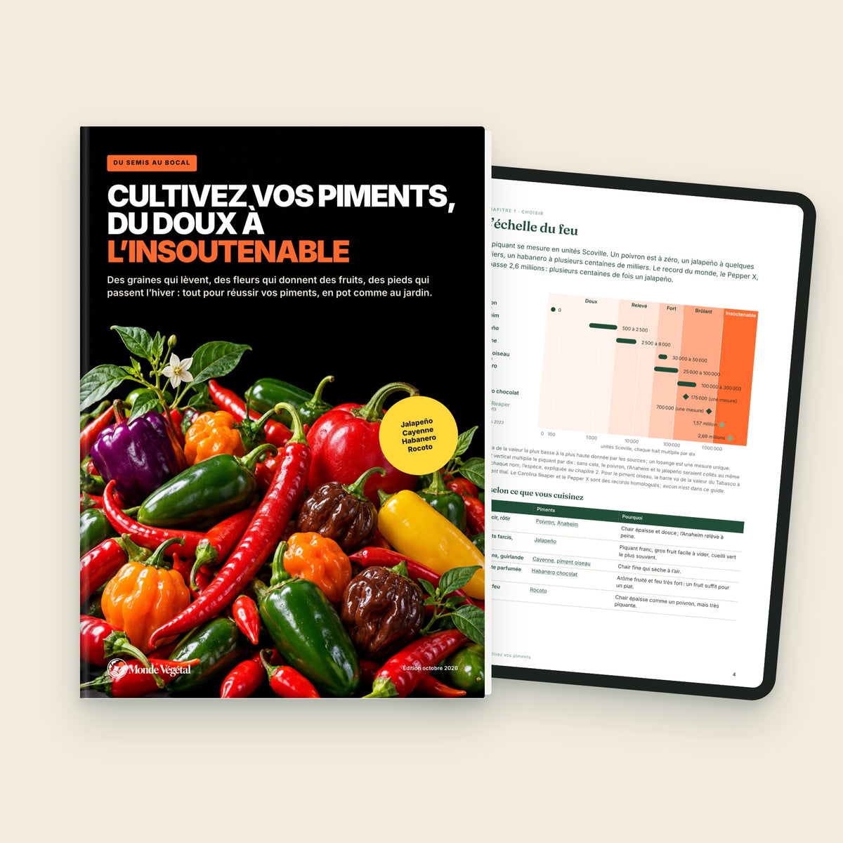 Ebook « Cultivez vos piments, du doux à l’insoutenable », couverture et l’échelle du feu sur tablette