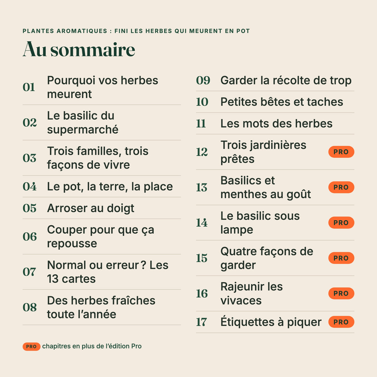 Sommaire de l’ebook « Plantes aromatiques : fini les herbes qui meurent en pot », chapitres de l’édition Pro marqués