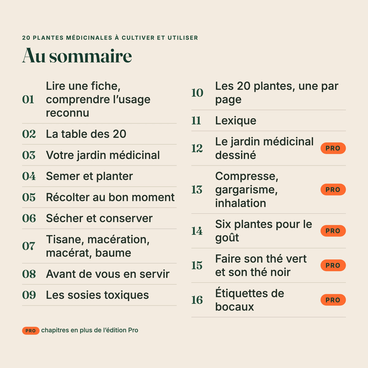 Sommaire de l’ebook « 20 plantes médicinales à cultiver et utiliser », chapitres de l’édition Pro marqués