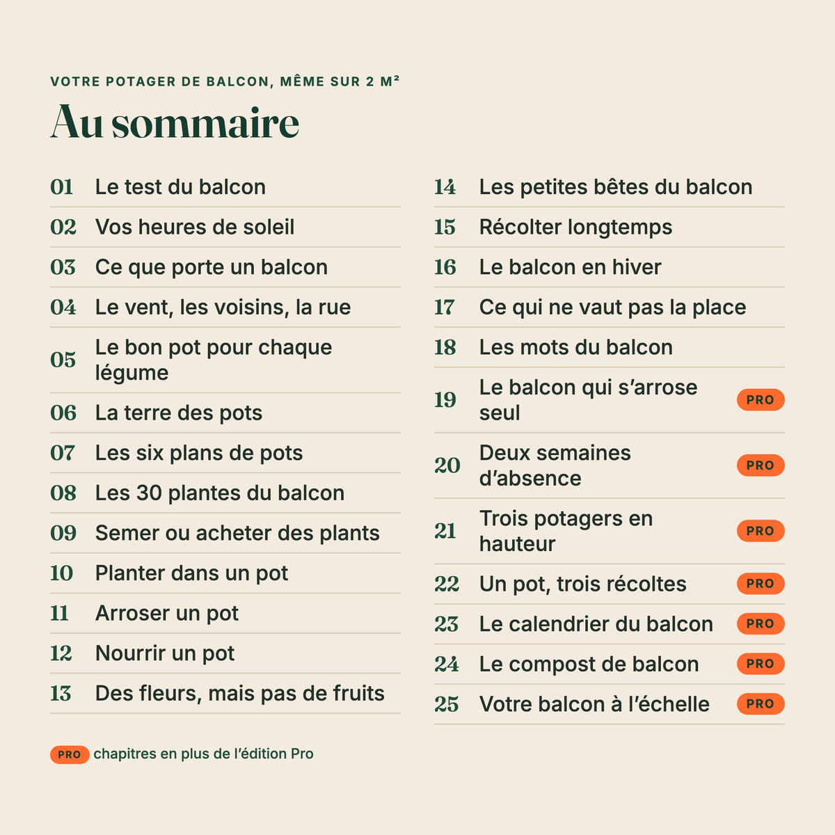 Sommaire de l’ebook « Votre potager de balcon, même sur 2 m² », chapitres de l’édition Pro marqués