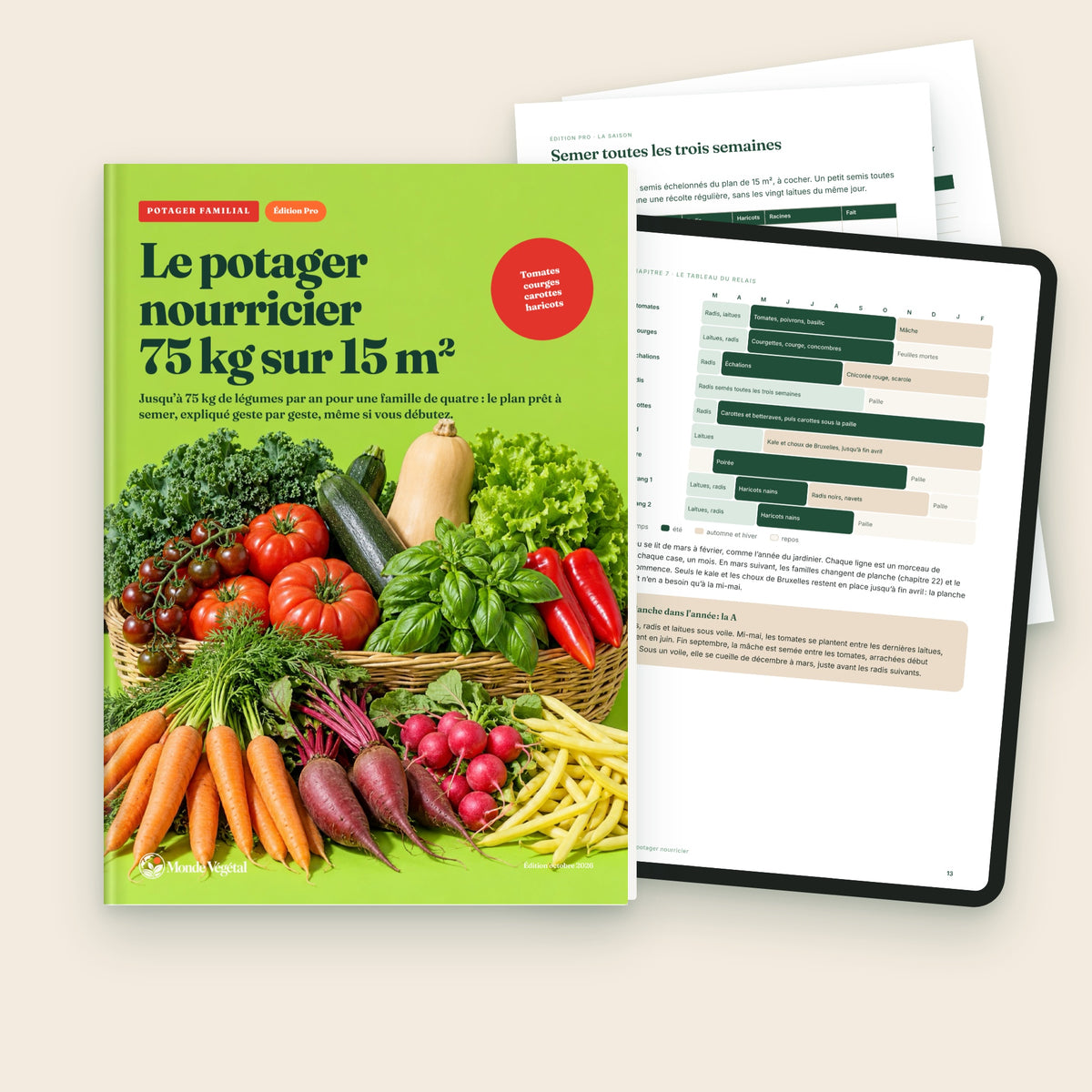 Édition Pro de l’ebook « Le potager nourricier, 75 kg sur 15 m² », avec le plan à deux et à six et les semis datés